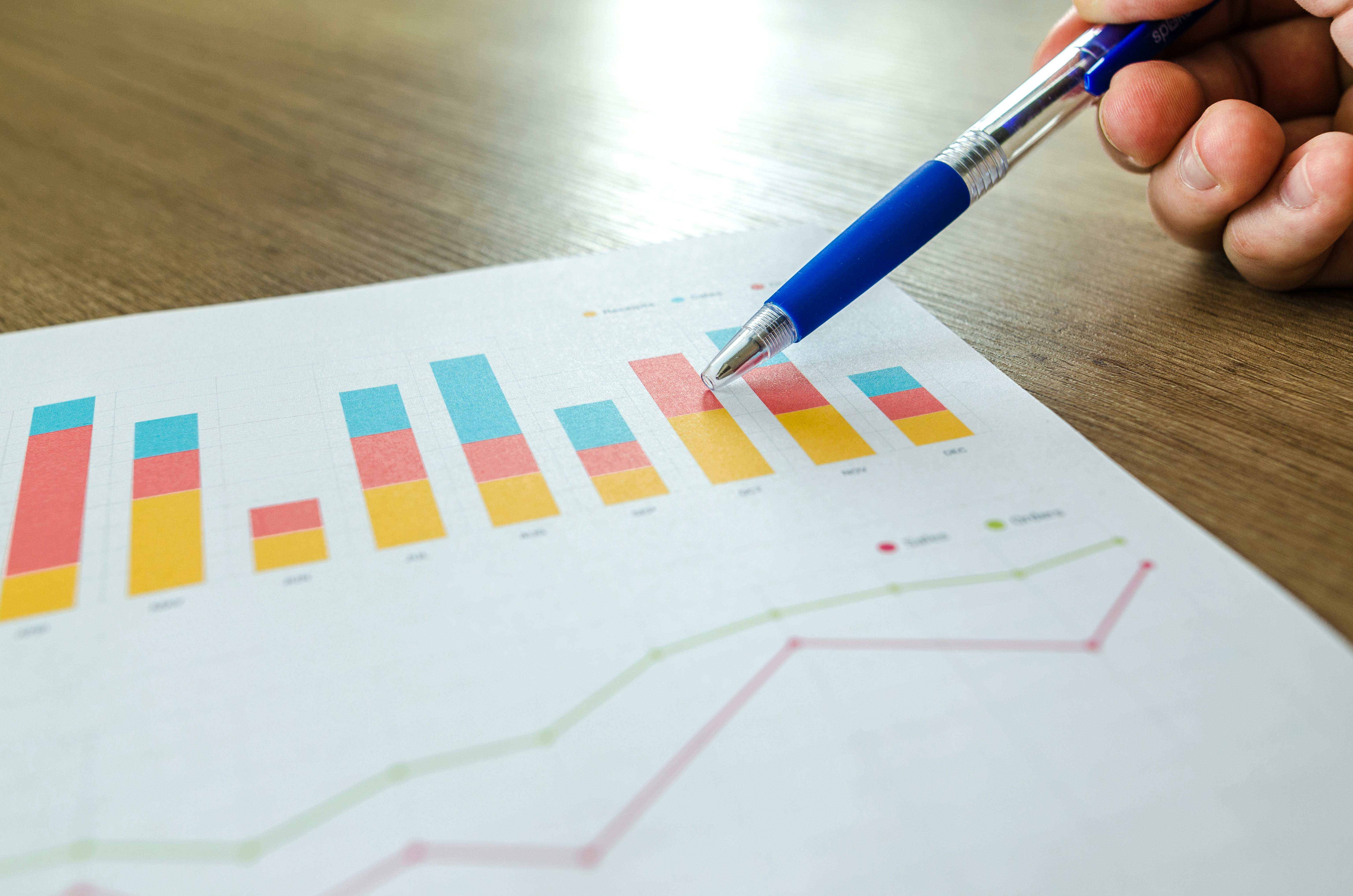 Why most B2B content fails and how data and AI fix it | Optise | Optise